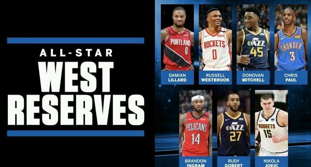 位移节奏 位移节奏