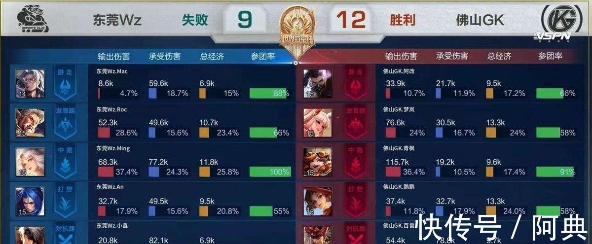 li